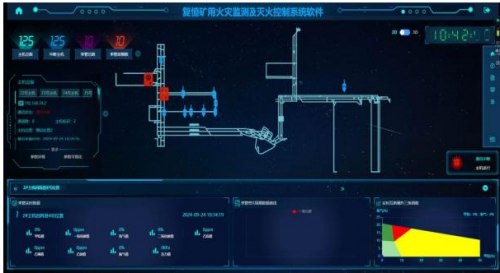 复恒科技：以创新科技守护矿山安全，赋能绿色智能未来